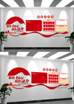 党员之家党建文化墙