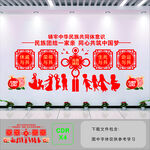民族团结文化墙