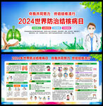 世界防治结核病日