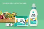 果蔬清洗液展开图CDR源文件