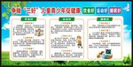 校园健康教育宣传栏