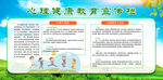 心理健康教育宣传栏