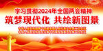 2024年两会背景展板