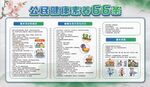 健康素养66条