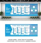 企业文化墙