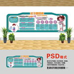 糖尿病文化墙