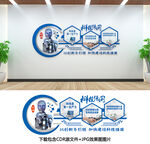 科技强国