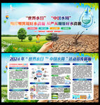 2024世界水日中国水周宣传栏