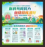 2024年 世界防治结核病日