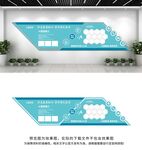 医院文化墙