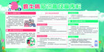 疯牛病知识普及宣传栏