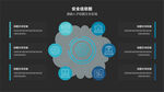 云数据信息图表PPT