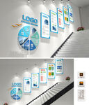 企业楼梯文化墙