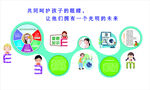 眼睛文化墙
