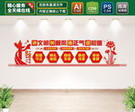 讲文明树新风文化墙