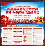 民族团结