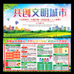 创建文明城