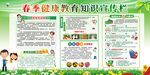 春季健康教育宣传栏
