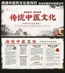 传统中医药文化宣传栏