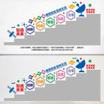 创客楼道文化墙