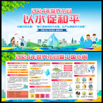 2024年世界水日