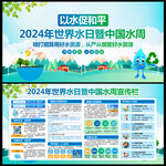 2024年世界水日