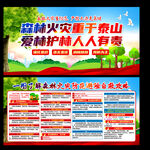 森林火灾
