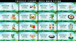 食堂文化
