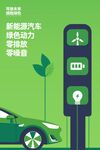 新能源汽车展板海报