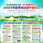 2024中国水周展板