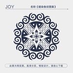 蜡染鱼纹图案