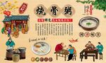 烧骨粥