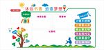 沐浴书香追逐梦想班级文化墙
