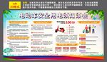 电动车安全用电须知须会