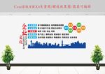 企业文化墙 形象墙 公司风采