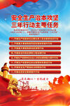 安全生产治本攻坚三年行动海报