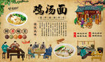鸡汤面