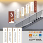 中医展板楼梯文化墙