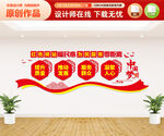 红色驿站文化墙