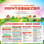 2024爱国卫生月宣传栏