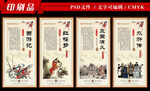 四大名著 竖版