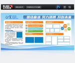 企业宣传栏