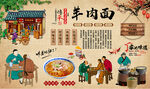 羊肉面