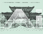 滦州古城