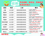 月嫂育儿嫂招聘