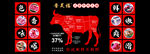 2024潮汕牛肉火锅软膜灯箱图
