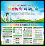 2024年全国肿瘤防治宣传周