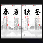 养生文化展板
