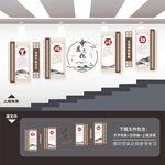 楼梯中医养生楼道楼梯间文化墙