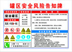 罐区安全风险告知牌